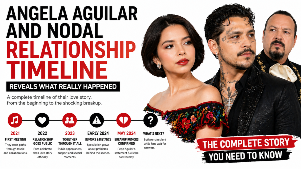 Angela Aguilar and Nodal Relationship Timeline Reveals What Really Happened