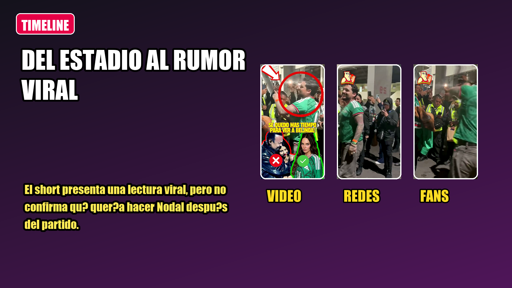 Timeline-style image showing source frames and the online reaction around the Nodal and Belinda claim.