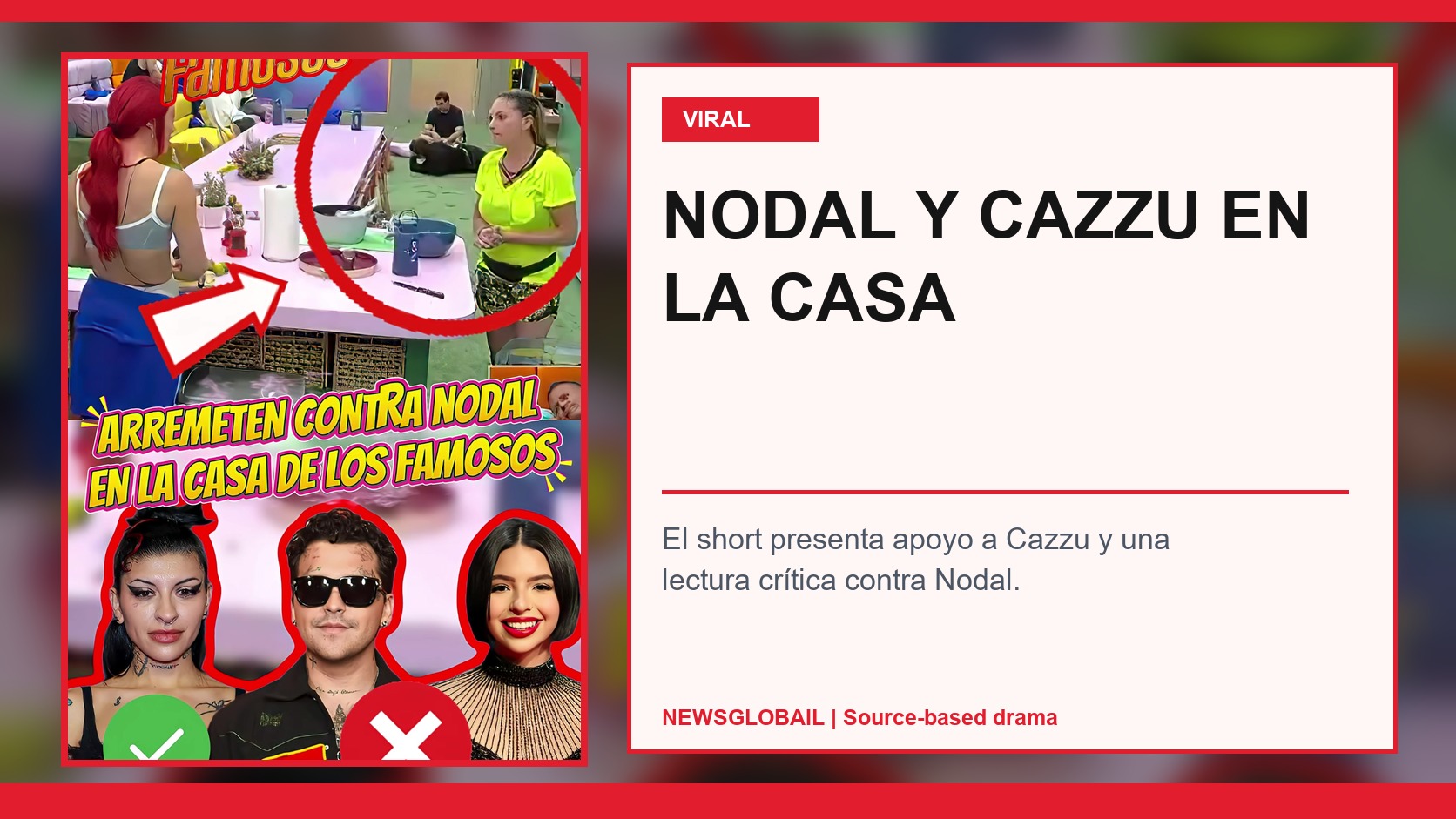 Nodal Cazzu La Casa de los Famosos según short de La Grandiosa