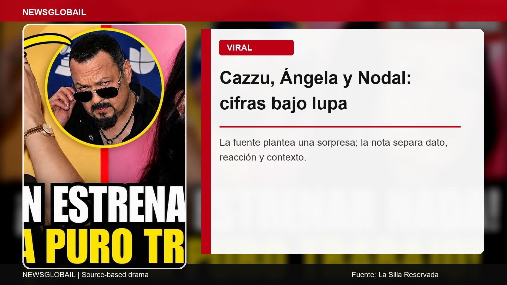 Cazzu Ángela Nodal cifras: editorial sobre el debate de cifras entre Cazzu, Ángela Aguilar y Nodal