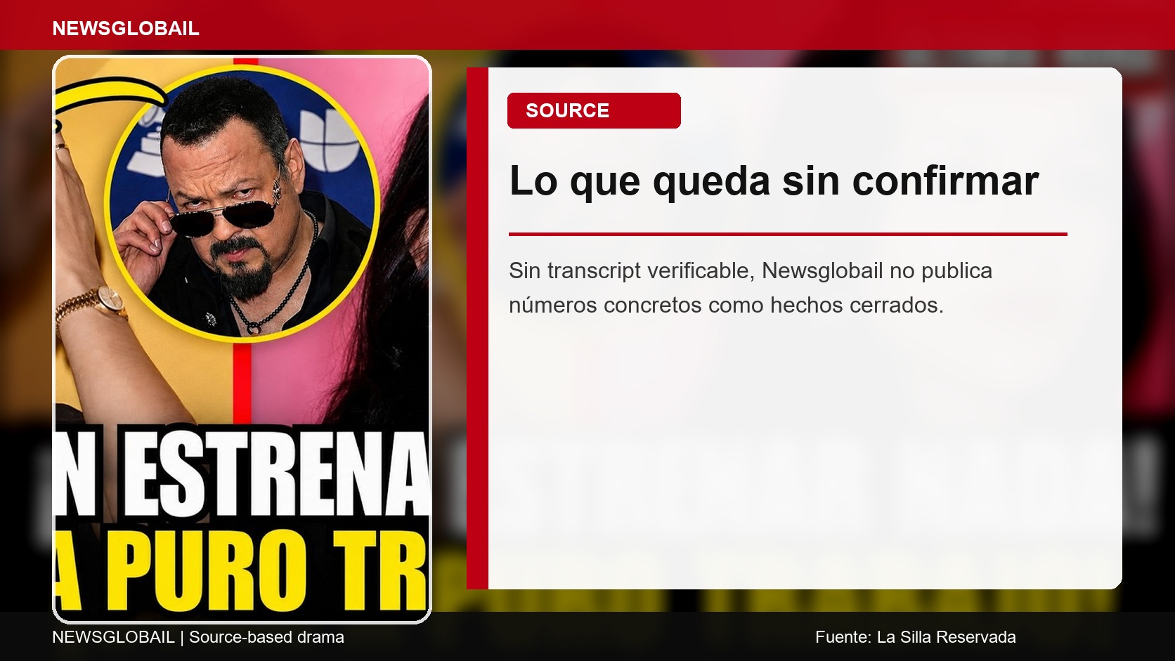 Fuente del video Cazzu Ángela Nodal cifras
