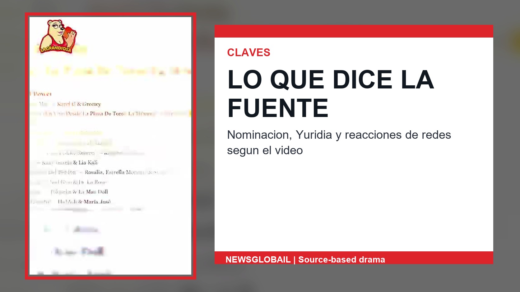 Claves de Majo nominación Premios Juventud según el video