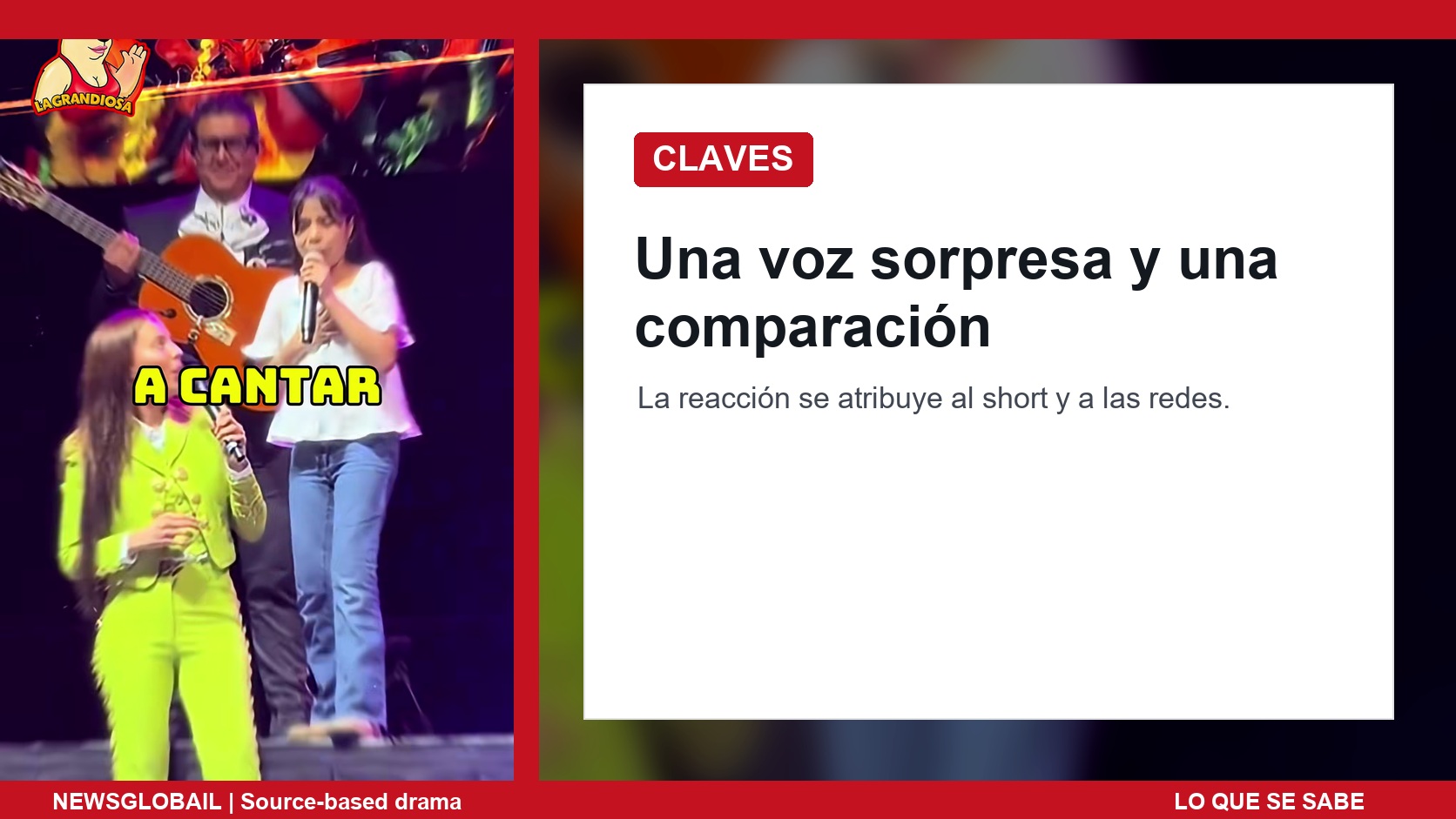 Claves del caso Majo sube fan en un short de La Grandiosa